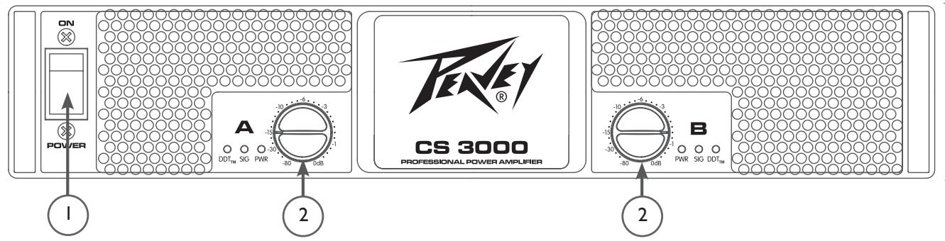 PEAVEY CS 4080 - Operación Bridged Mono - 1