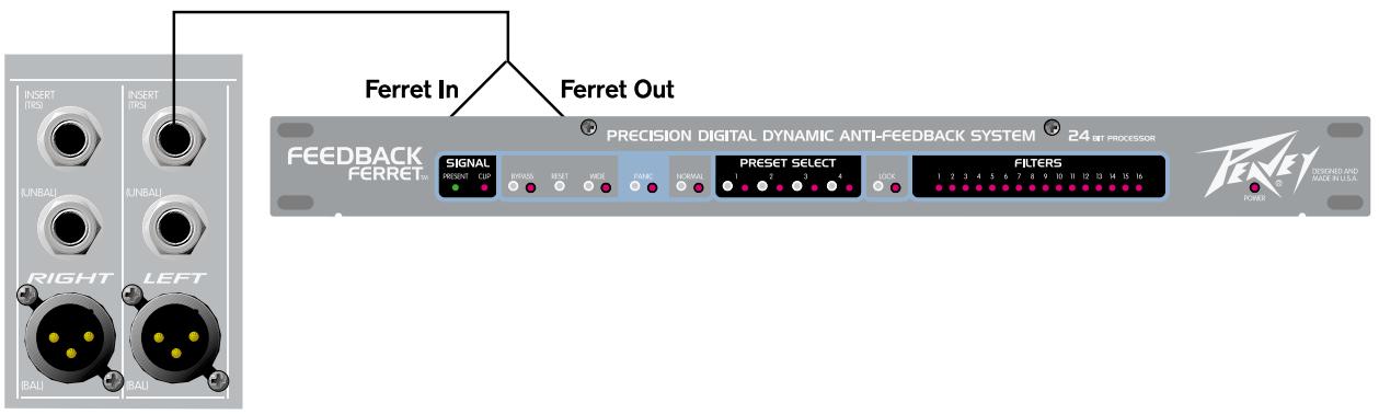 PEAVEY FEEDBACK FERRET - Input Level - 6