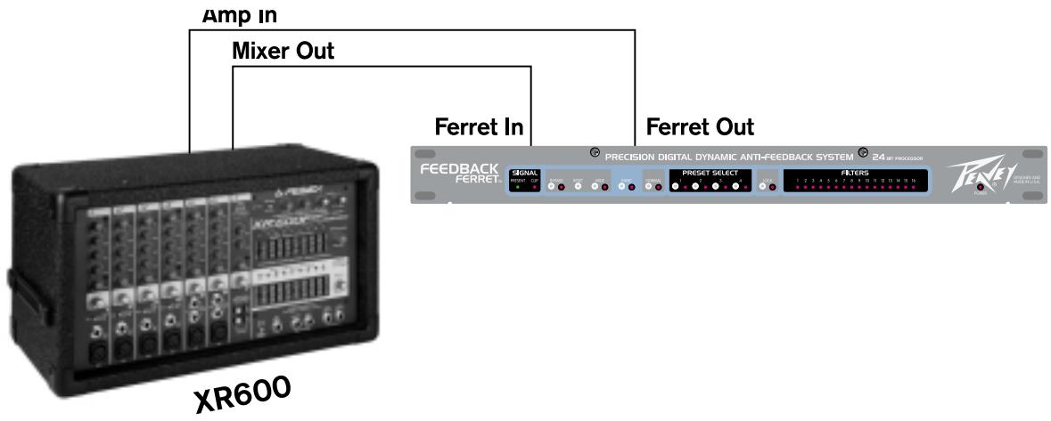 PEAVEY FEEDBACK FERRET - Input Level - 8