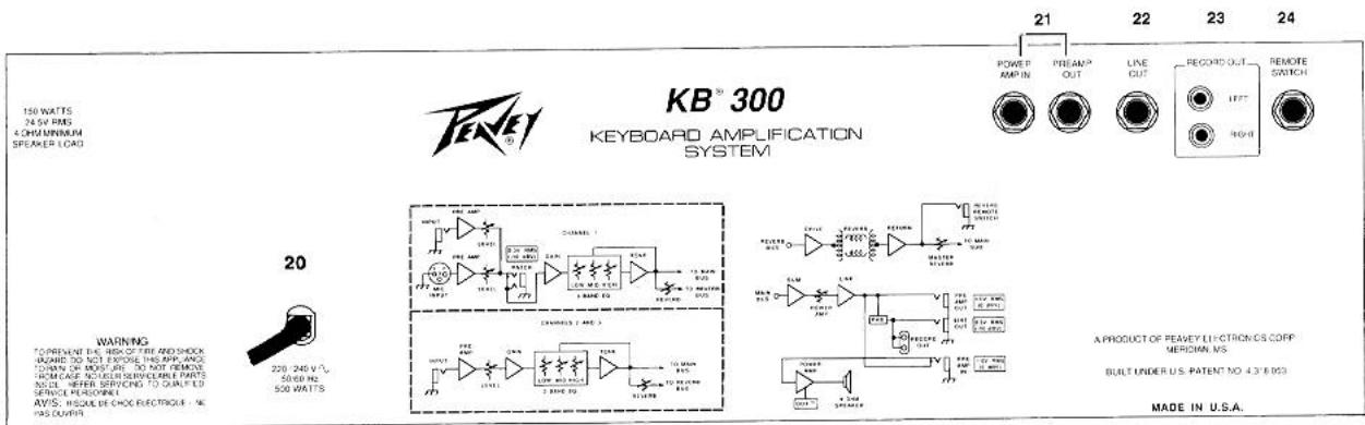 PEAVEY KB 300 - POWER SWITCH (Interrupteur d'alimentation) (19) - 1