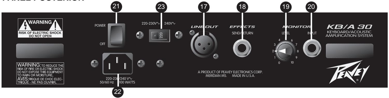 PEAVEY KB-A 30 - ENCHUFE HEMBRA PARA AURICULARES - 1
