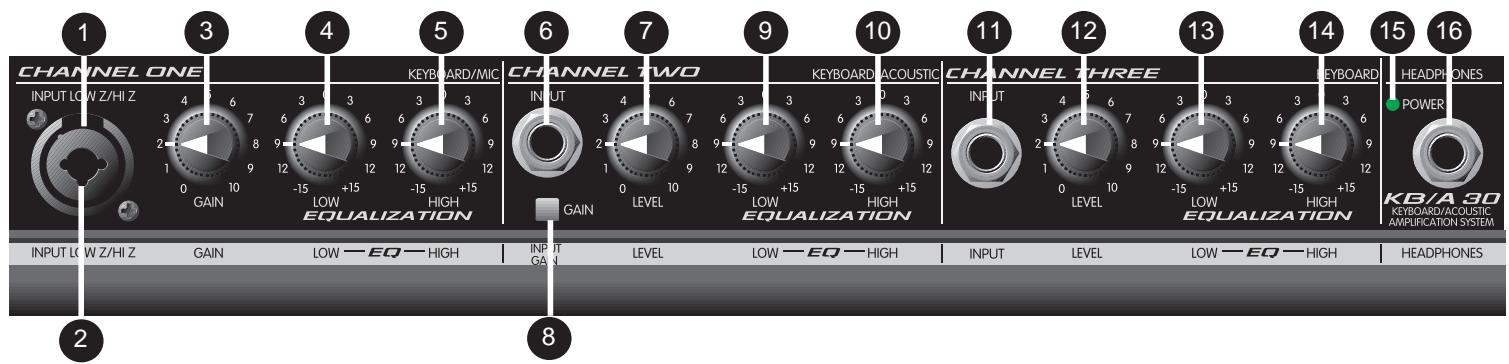 PEAVEY KB-A 30 - MORE... - 1
