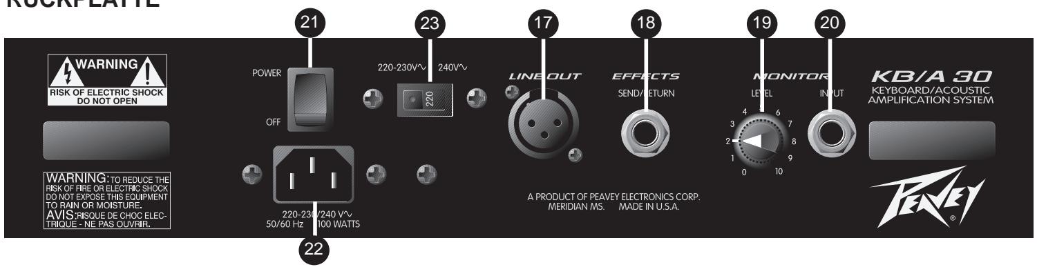 PEAVEY KB-A 30 - KOPFHÖRERBUCHSE - 1