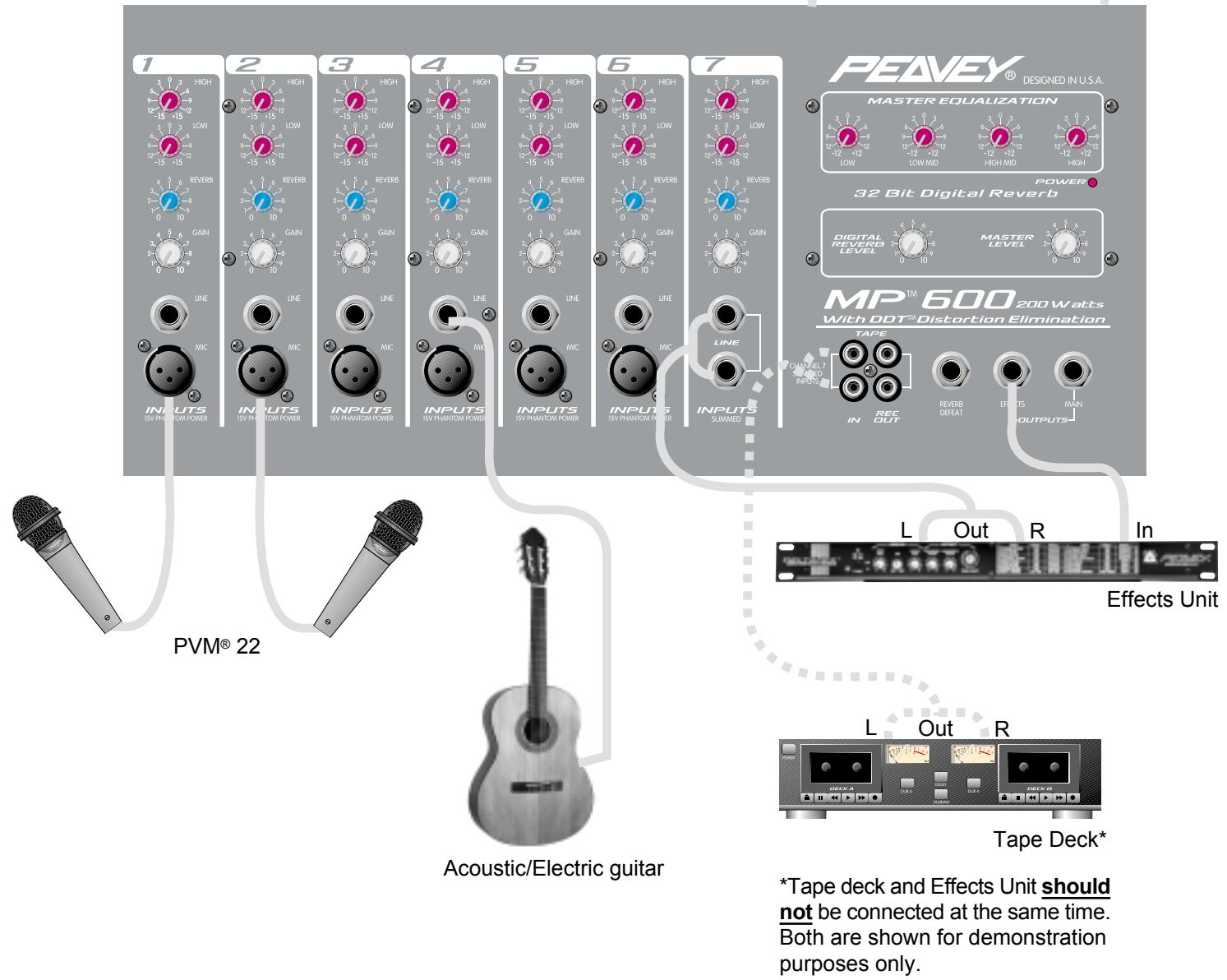 PEAVEY MP 600 - HOOK UP DIAGRAM - 3