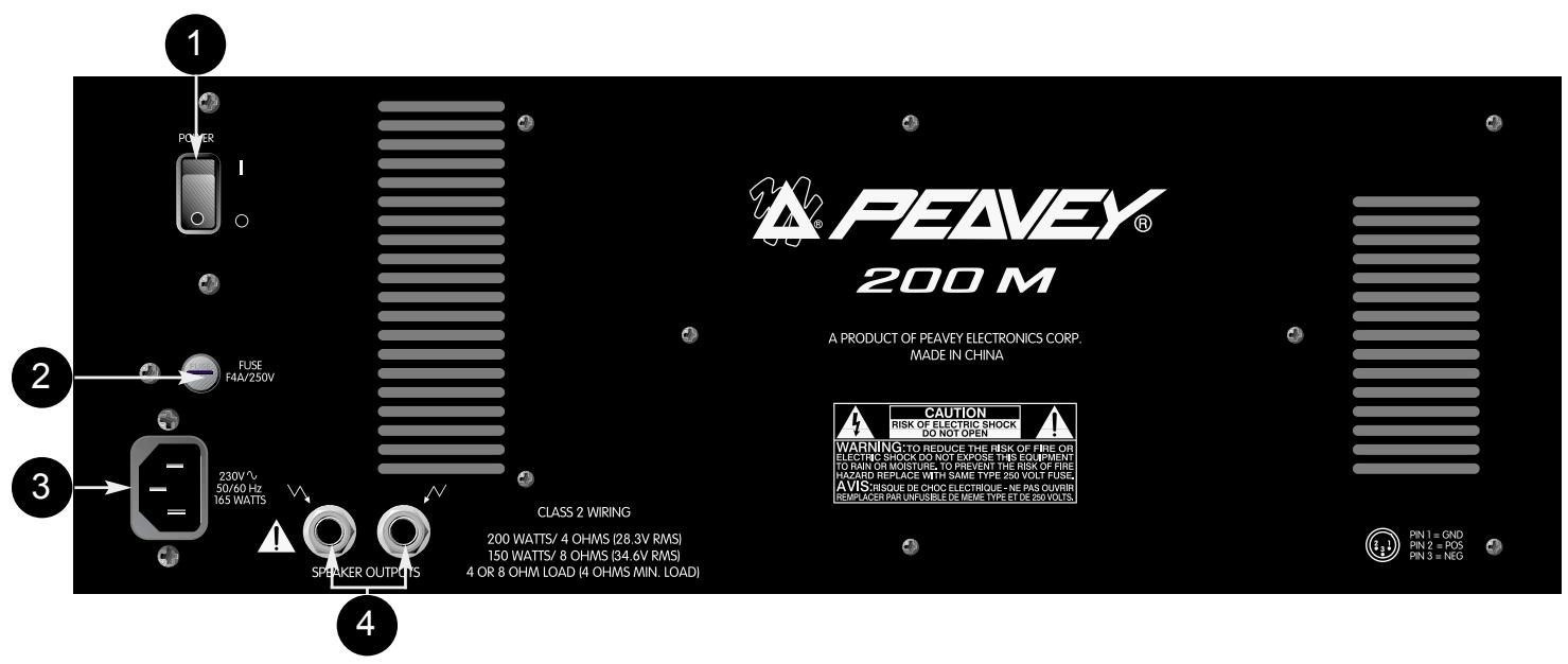PEAVEY MP 600 - FUNKTIONEN: - 1