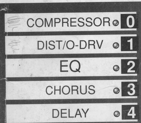 PEAVEY PRO-FEX II - 1