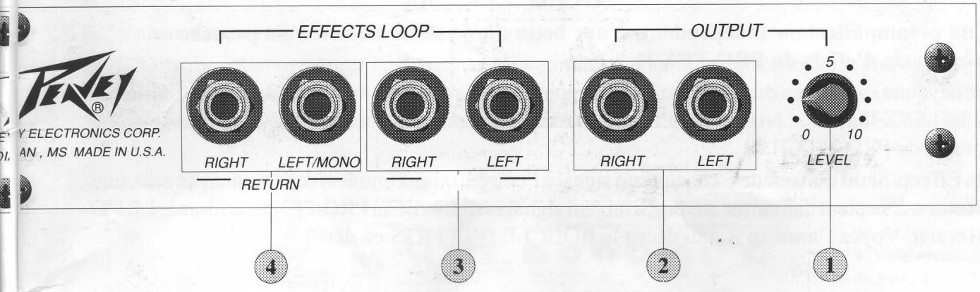 PEAVEY PRO-FEX II - DESCRIPTION DU PANNEAU ARRIERE - 1