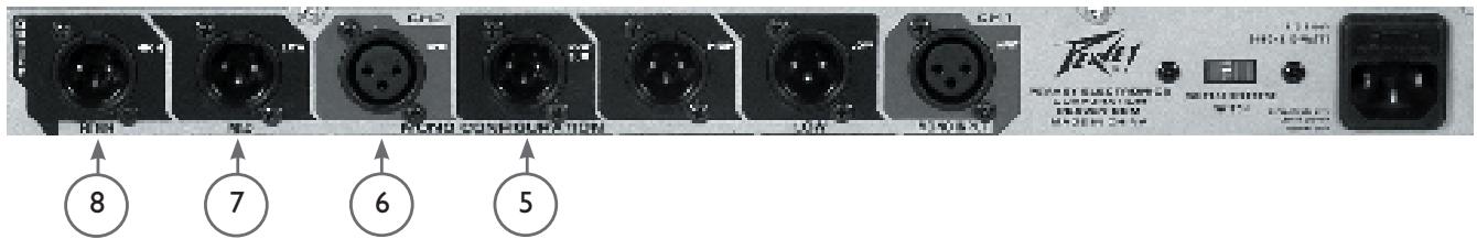 PEAVEY PV 23XO - SORTIE Hautes-frequences (canal i) (4) - 2