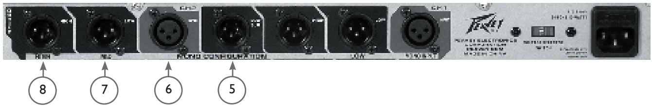 PEAVEY PV 23XO - HIGH OUTPUT (Kanal I) (4) - 2