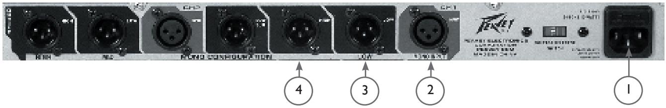 PEAVEY PV 23XO - REAR PANEL - 1
