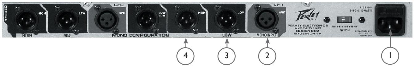 PEAVEY PV 23XO - PANEL TRASERO - 1