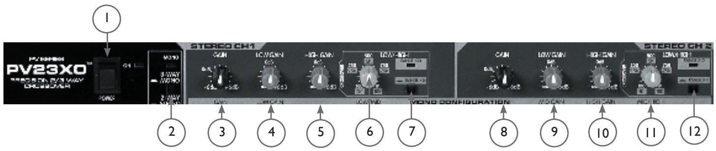 PEAVEY PV 23XO - FRONT PANEL - 1