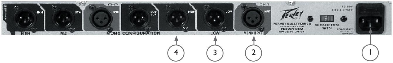 PEAVEY PV 23XO - RÜCKSEITE - 1