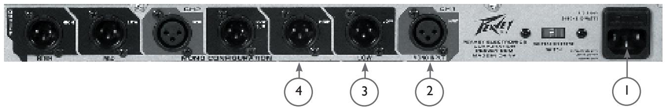 PEAVEY PV 23XO - PANEL TRASERO - 1