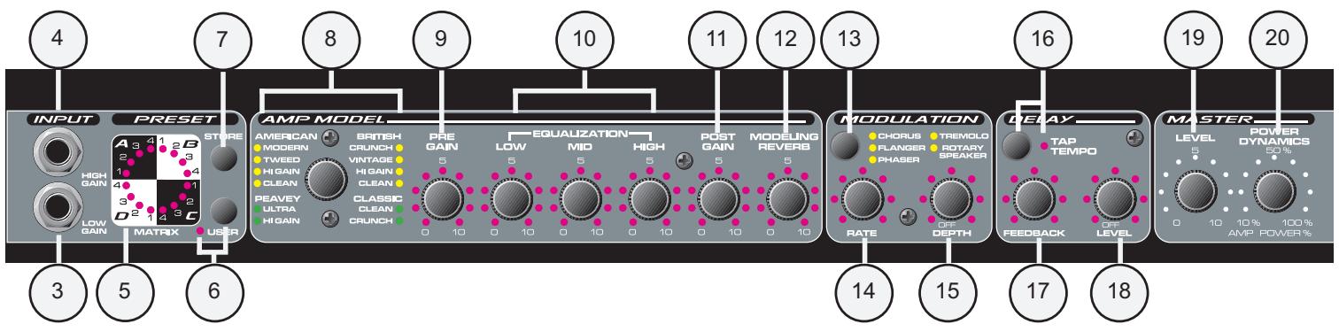 PEAVEY TRANSFORMER 112 - PANEL FRONTAL - 1