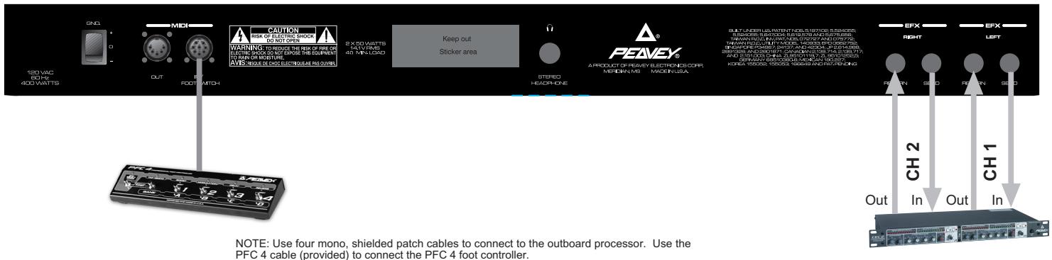 PEAVEY TRANSFORMER 112 - Recommended Hookups - 1