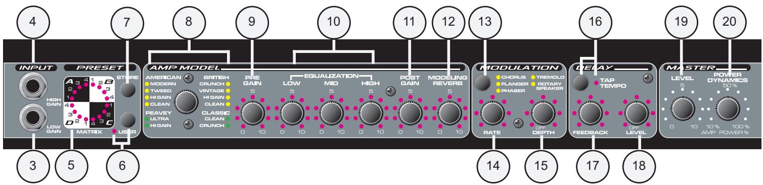 PEAVEY TRANSFORMER 112 - FACE AVANT - 1