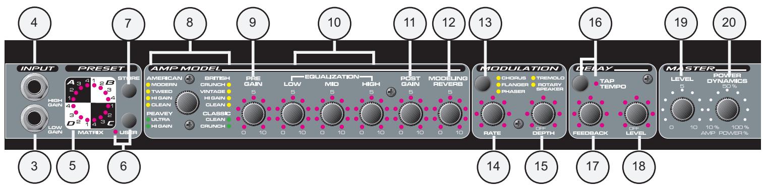PEAVEY TRANSFORMER 112 - FRONT PANEL - 1