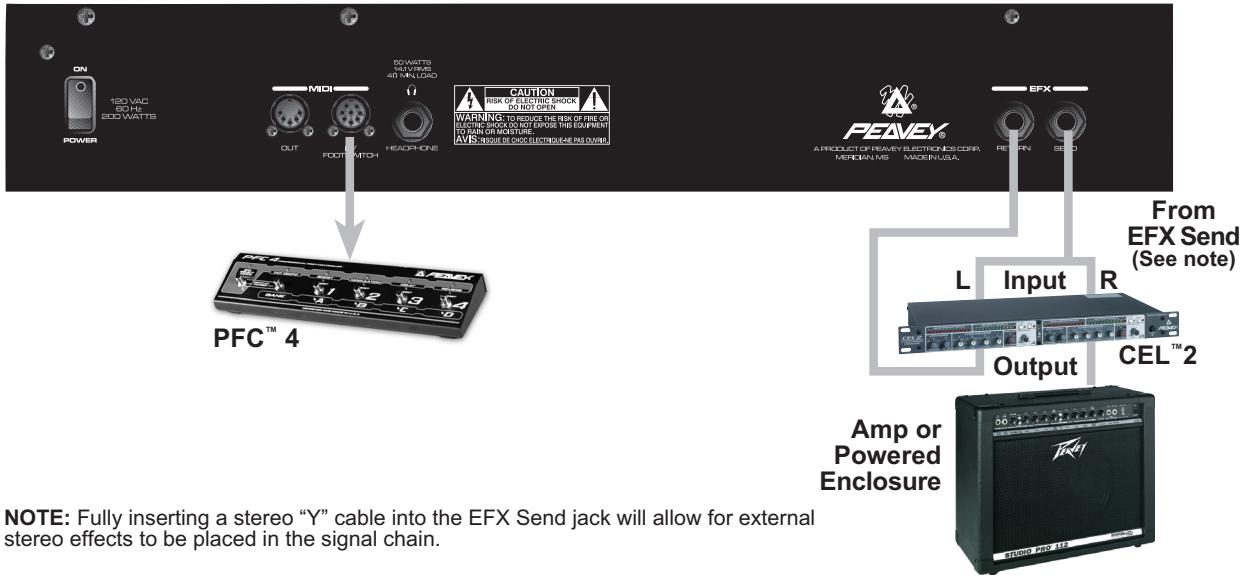 PEAVEY TRANSFORMER 112 - Transformer 112 Recommended Hookups - 3