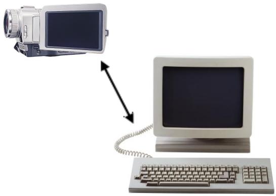 ULEAD VIDEOSTUDIO 5 - Introduction au MPEG - 2