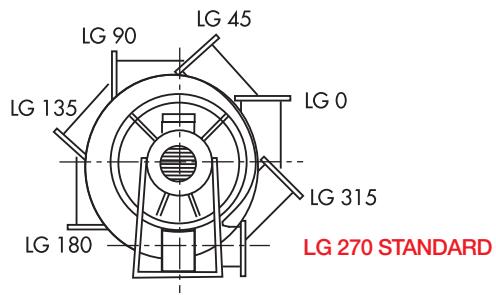 UNELVENT CBB/T - MOYENNE PRESSION - Orientations du ventilateur - 1