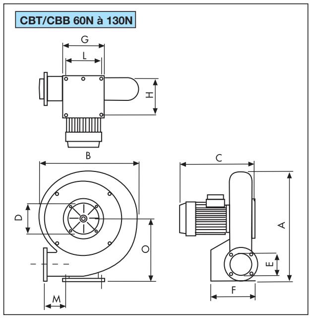 UNELVENT CBB/T - MOYENNE PRESSION - Série CBB et CBT - 2