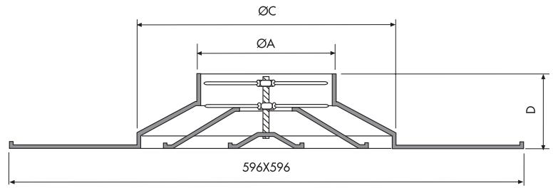 UNELVENT GCI - Série GCI et GCI/P - 2