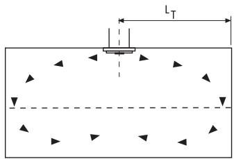 UNELVENT GCI - - Caracteristiques aérauliques et acoustiques - 1