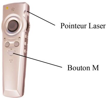 GENIUS WIRELESS POINTER - Comment utiliser la télécommande: - 8