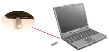GENIUS WIRELESS POINTER - Comment utiliser la télécommande: - 1
