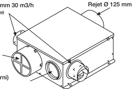 UNELVENT MICROGEM - Utilisation des piquages - 1