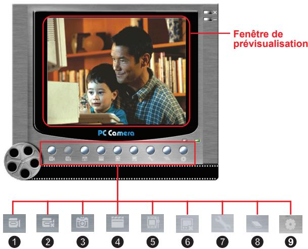 Fenêtre de prévisualisation PC Camera 1 2 3 4 5 6 7 8 9