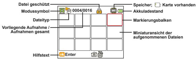 AIPTEK V5T2AHDS - Funktionen im Modus Meine Dateien: - 1