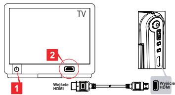 AIPTEK V5T2AHDS - Podłuczanie kamery do HDTV - 1