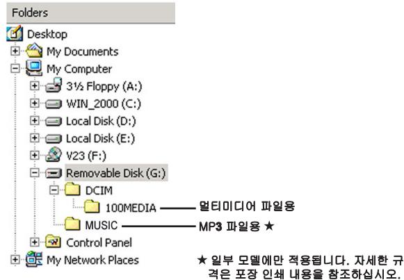 AIPTEK V5T2AHDS - 印日 - 1