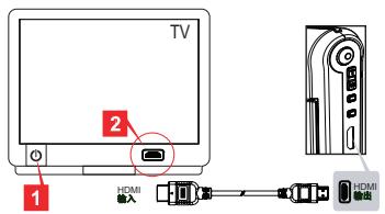 AIPTEK V5T2AHDS - 将摄像机连接到HDTV - 1