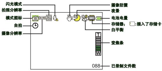 AIPTEK V5T2AHDS - 摄像拍照模式： - 1
