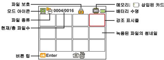 AIPTEK V5T2AHDS - 包德力社号 - 2