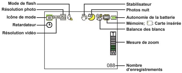 AIPTEK V5T2AHDS - Indicateur de niveau des piles - 1