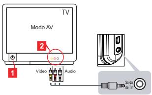 AIPTEK V5T2AHDS - Como conectar a filmadora à TV comum - 1