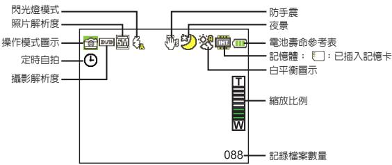 AIPTEK V5T2AHDS - 相機模式： - 1
