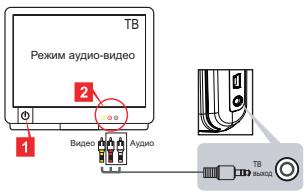 AIPTEK V5T2AHDS - Подключени Камеры К обьчиму Телевизopy - 1
