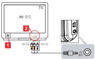 AIPTEK V5T2AHDS - Connecting the camcorder to your PC - 1