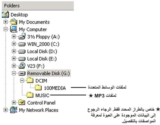 AIPTEK V5T2AHDS - jusssu 1s - 4