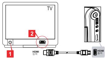 AIPTEK V5T2AHDS - HDTV - 1