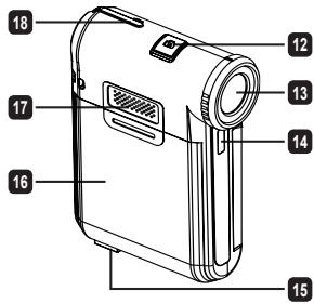 AIPTEK V5T2AHDS - Partes de la videocamara - 2