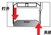 AIPTEK V5T2AHDS - 插入SD/SDHC/MMC卡（选配件） - 1