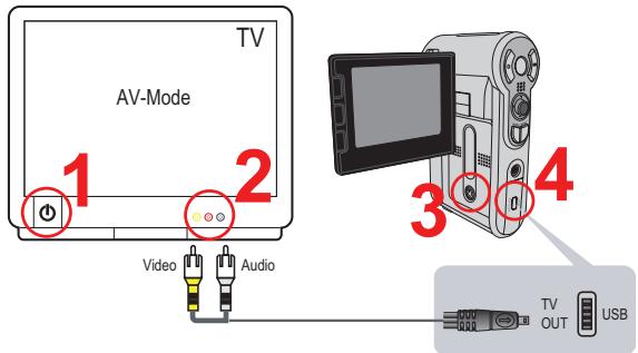 AIPTEK POCKET DV 6800 LE - Connecting the camera to a TV - 1