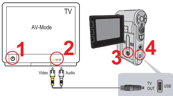 AIPTEK POCKET DV 6800 LE - Подключени Камеры К Телеви3opy - 1