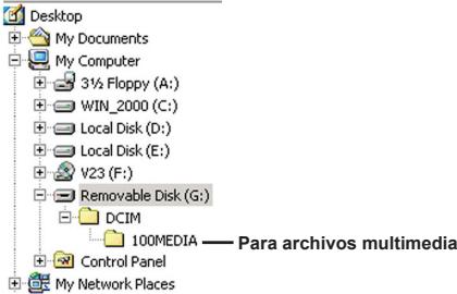 AIPTEK POCKET DV 6800 LE - Folders - 1